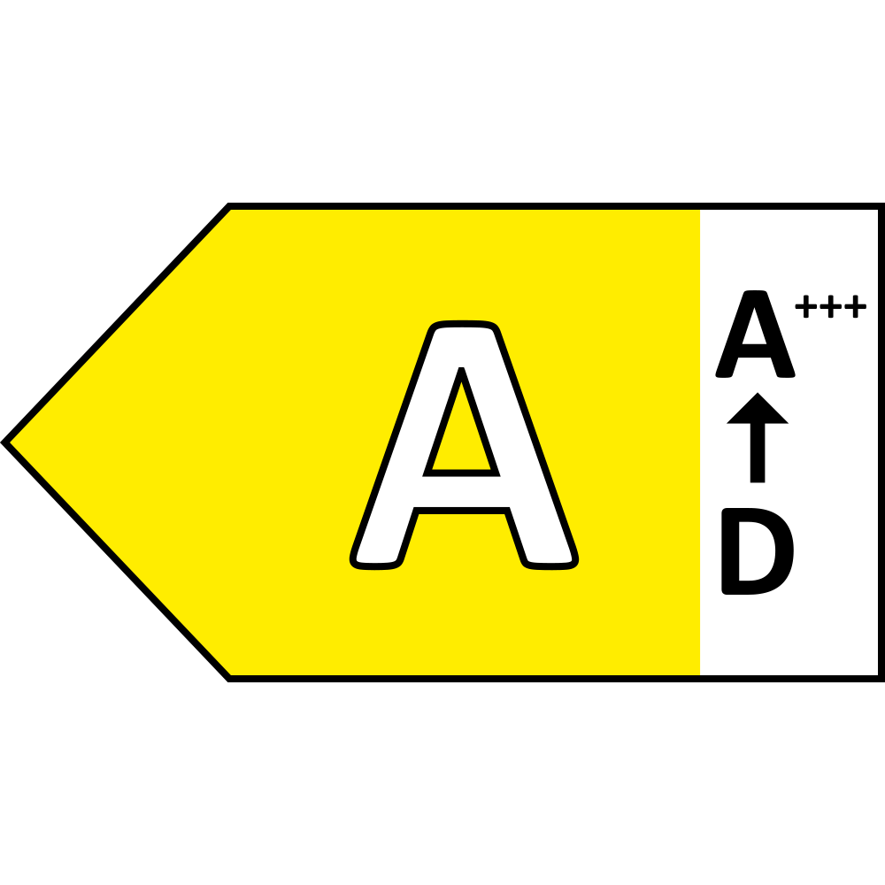 Razred energijske učinkovitosti A