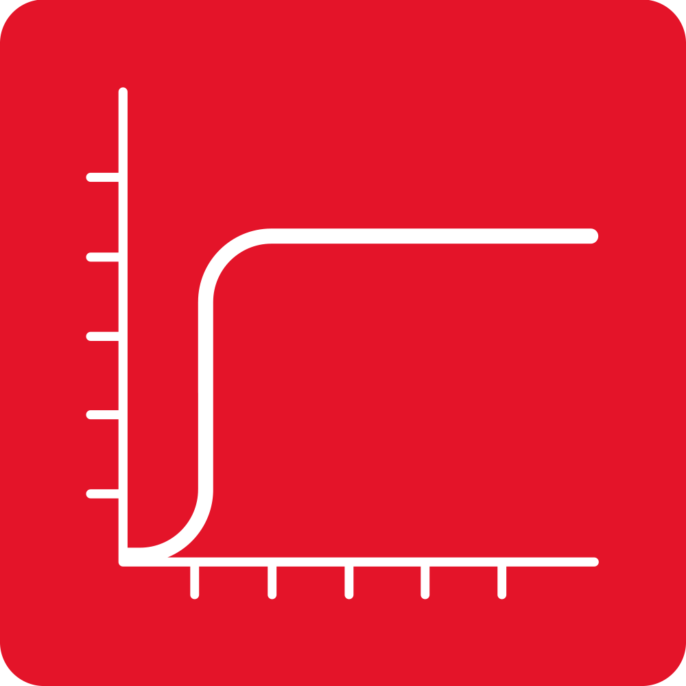 Stable heating power